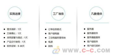 广东凡象科技ERP订单管理系统定制家具